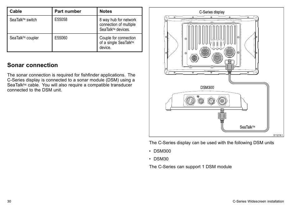 Sonar connection | Raymarine C90w User Manual | Page 30 / 92