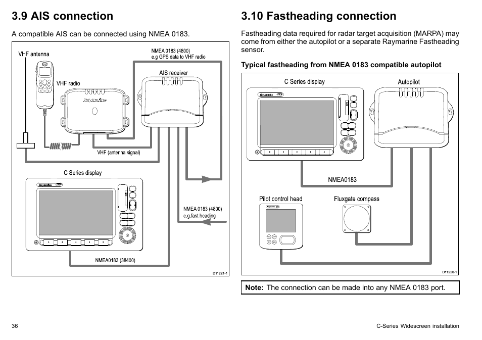 9 ais connection, 10 fastheading connection | Raymarine C90w User Manual | Page 36 / 92