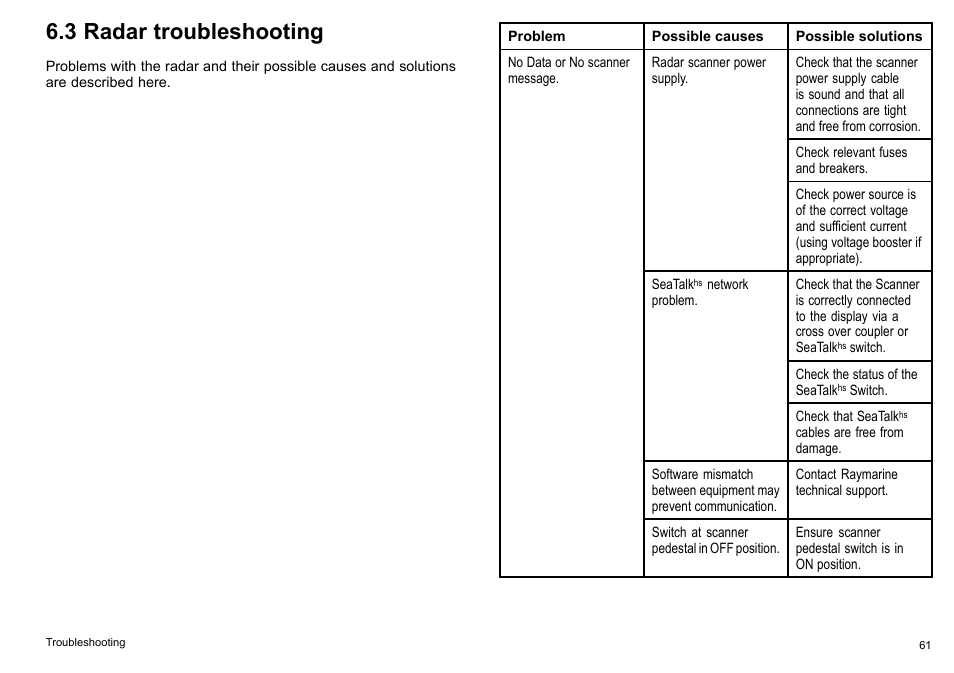 3 radar troubleshooting | Raymarine C90w User Manual | Page 61 / 92