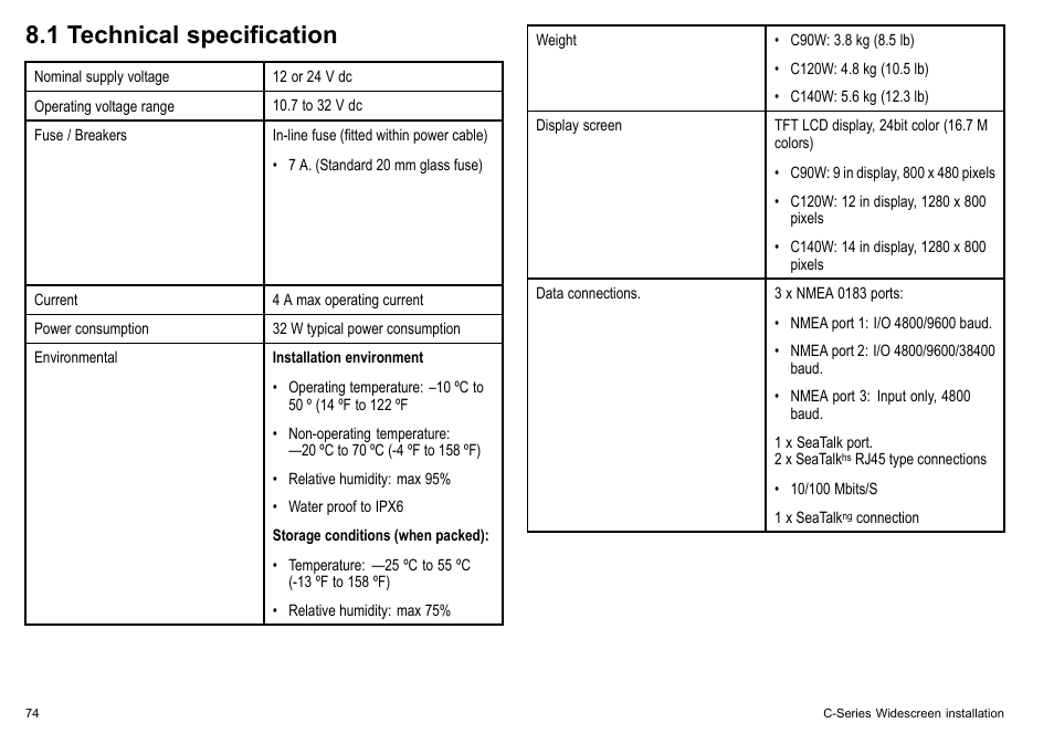 1 technical specification | Raymarine C90w User Manual | Page 74 / 92