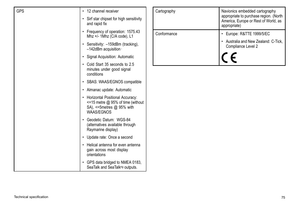 Raymarine C90w User Manual | Page 75 / 92