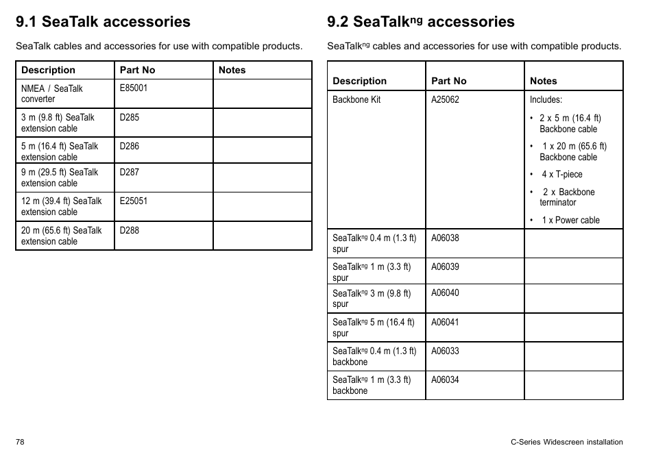 1 seatalk accessories, 2 seatalkng accessories, 2 seatalk | Accessories | Raymarine C90w User Manual | Page 78 / 92