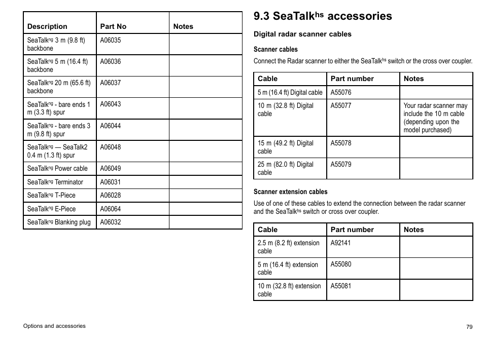 3 seatalkhs accessories, 3 seatalk, Accessories | Raymarine C90w User Manual | Page 79 / 92