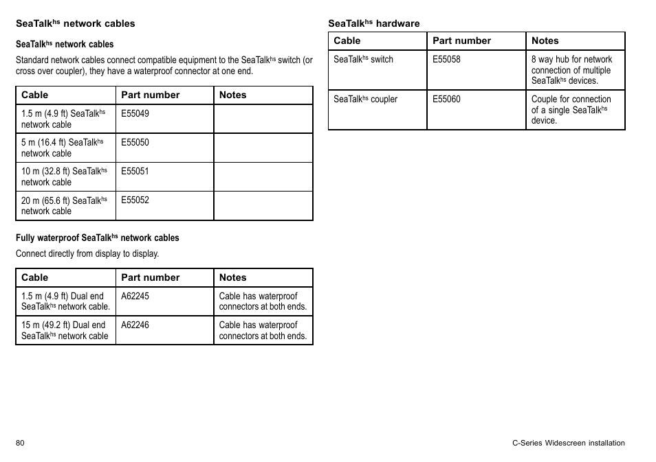 Raymarine C90w User Manual | Page 80 / 92