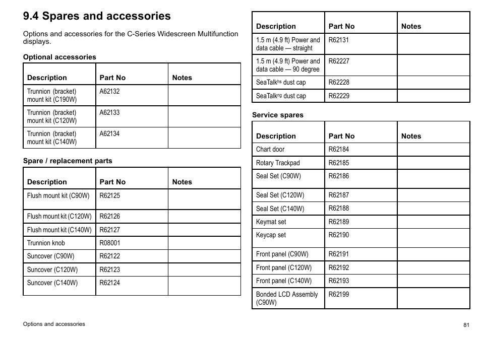 4 spares and accessories | Raymarine C90w User Manual | Page 81 / 92