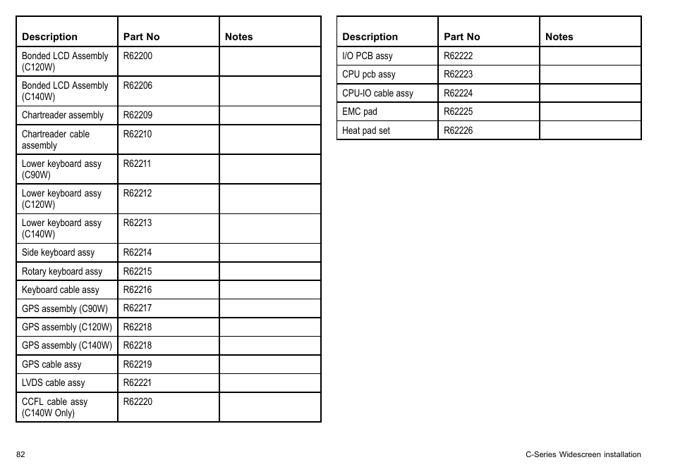 Raymarine C90w User Manual | Page 82 / 92