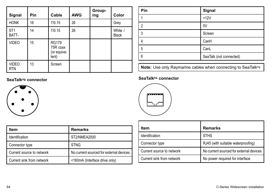 Raymarine C90w User Manual | Page 84 / 92