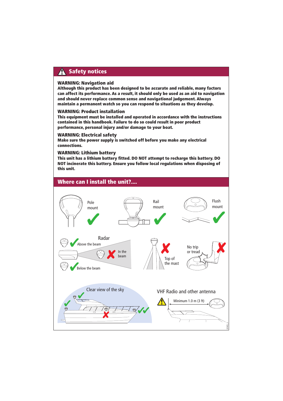 Safety notices where can i install the unit | Raymarine Raystar 125 User Manual | Page 2 / 8