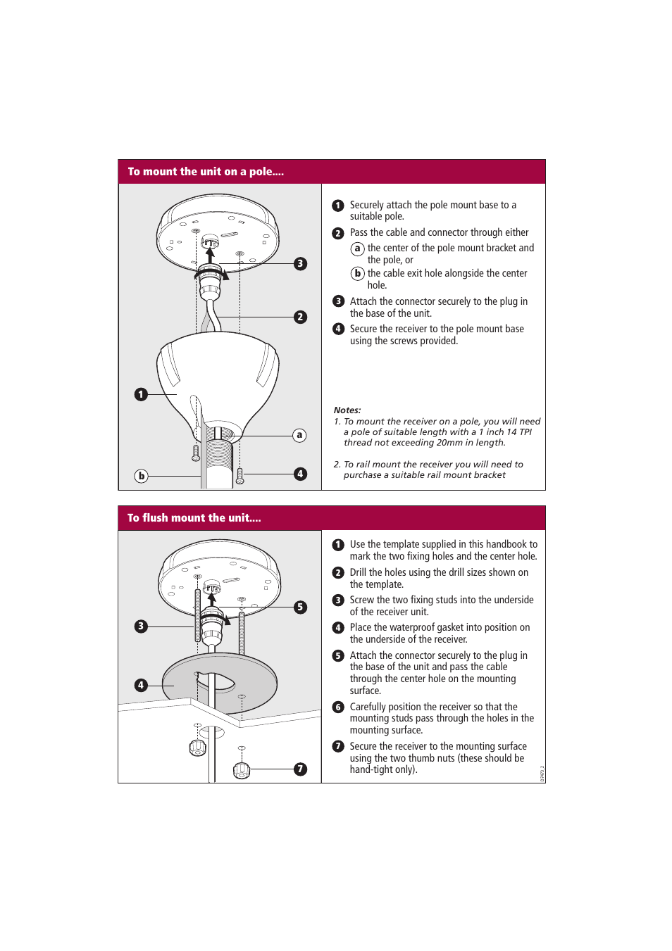 Raymarine Raystar 125 User Manual | Page 3 / 8