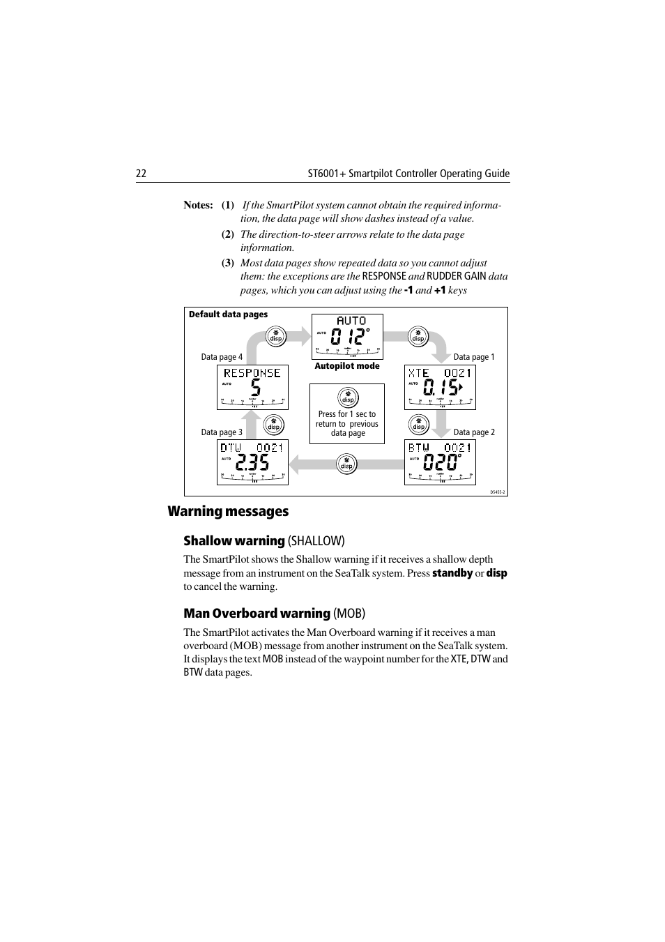 Warning messages, Shallow warning (shallow), Man overboard warning (mob) | Raymarine ST6001 User Manual | Page 28 / 48