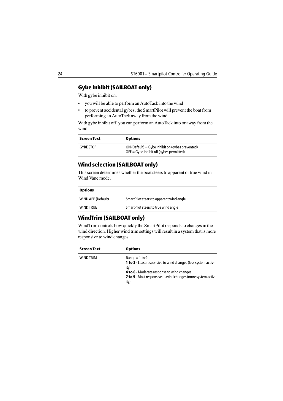Gybe inhibit (sailboat only), Wind selection (sailboat only), Windtrim (sailboat only) | Raymarine ST6001 User Manual | Page 30 / 48