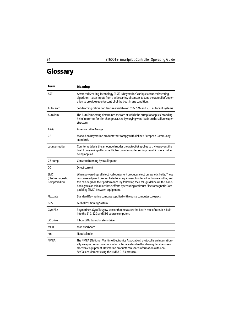 Glossary | Raymarine ST6001 User Manual | Page 40 / 48