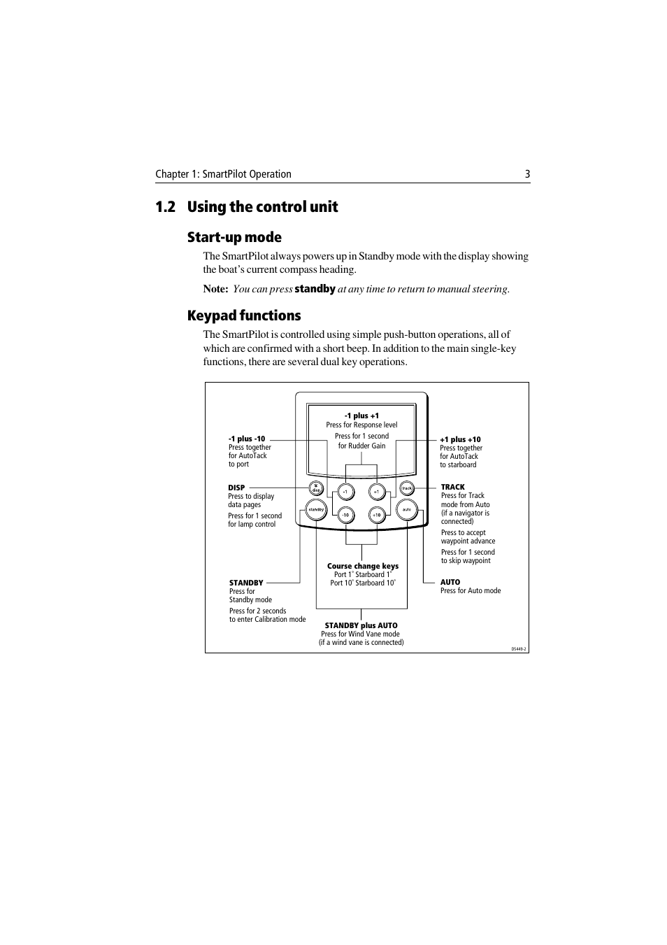 2 using the control unit, Start-up mode, Keypad functions | Raymarine ST6001 User Manual | Page 9 / 48