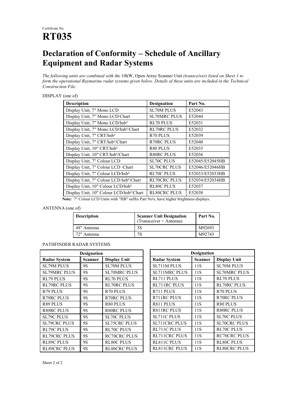 Rt035 | Raymarine Pathfinder Radar Scanners User Manual | Page 10 / 66