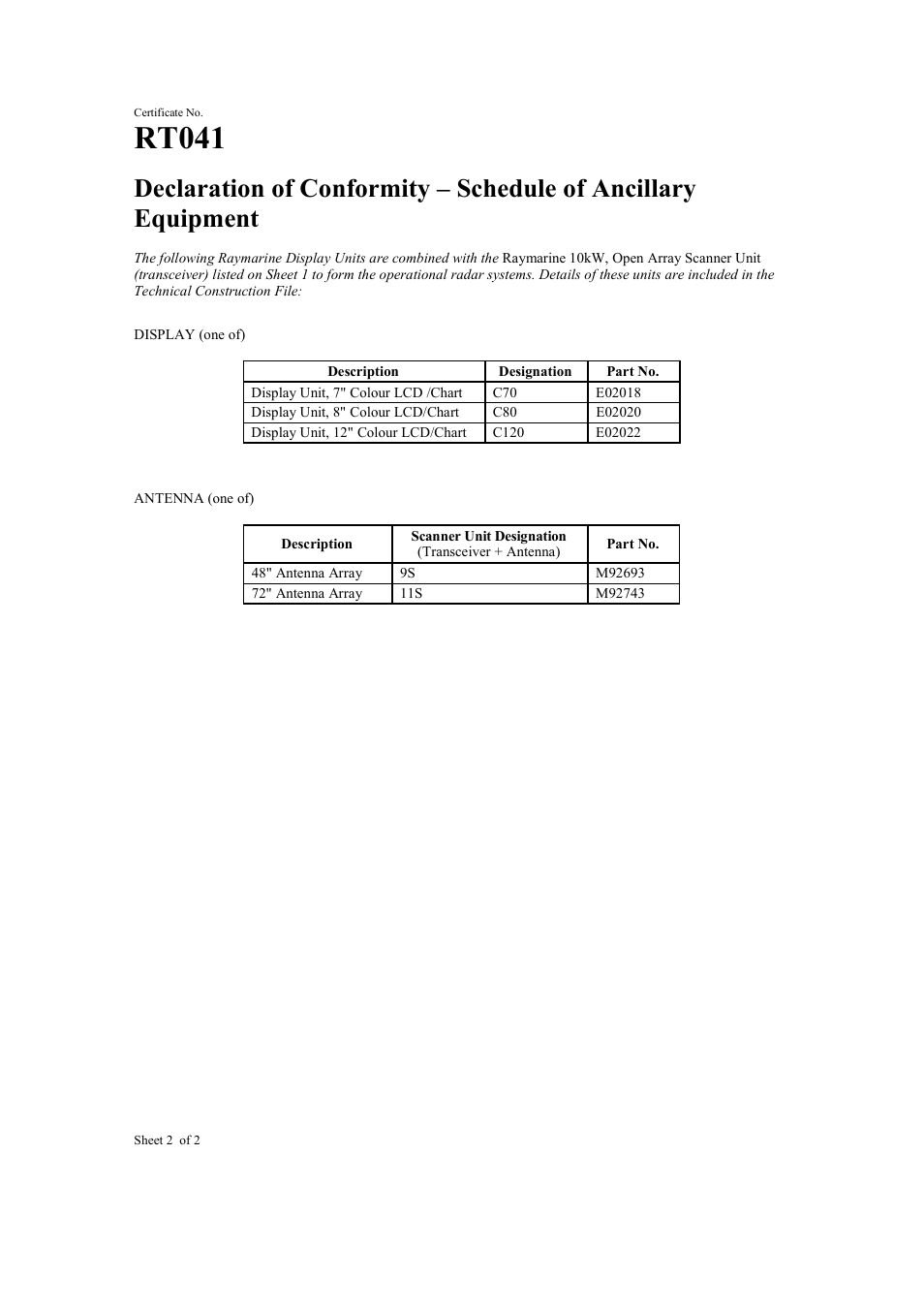 Rt041 | Raymarine Pathfinder Radar Scanners User Manual | Page 14 / 66