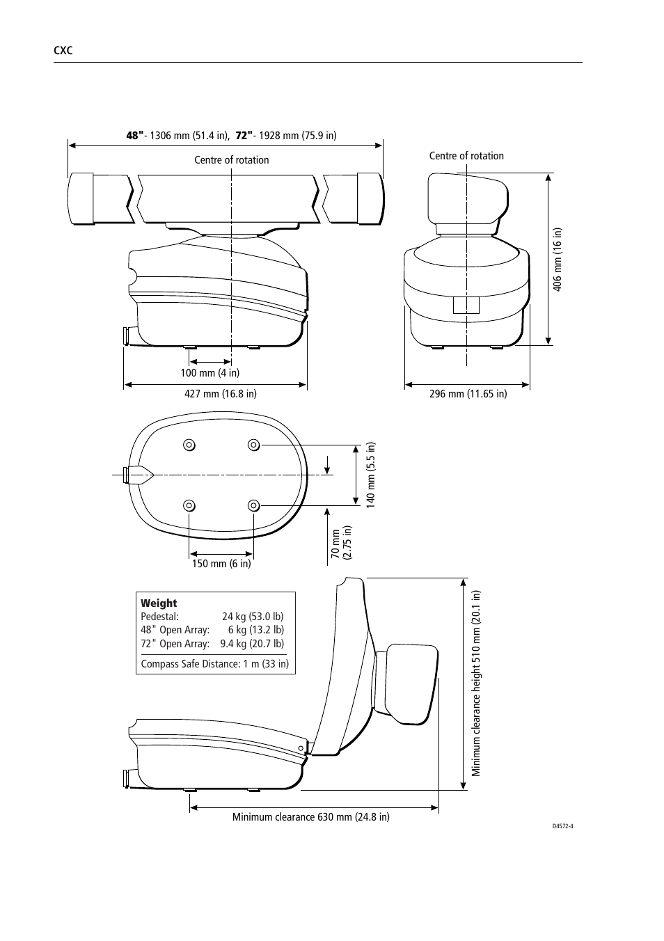 Raymarine Pathfinder Radar Scanners User Manual | Page 20 / 66