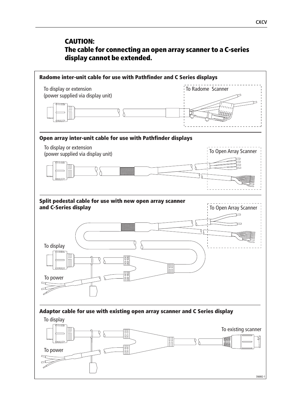 Raymarine Pathfinder Radar Scanners User Manual | Page 25 / 66