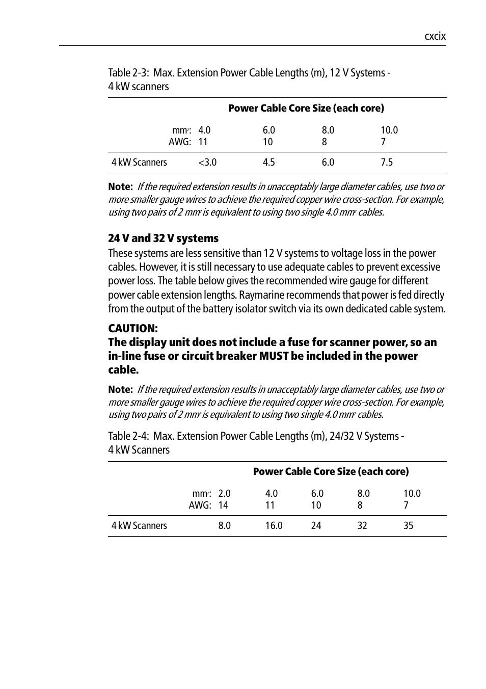 Cxcix | Raymarine Pathfinder Radar Scanners User Manual | Page 29 / 66