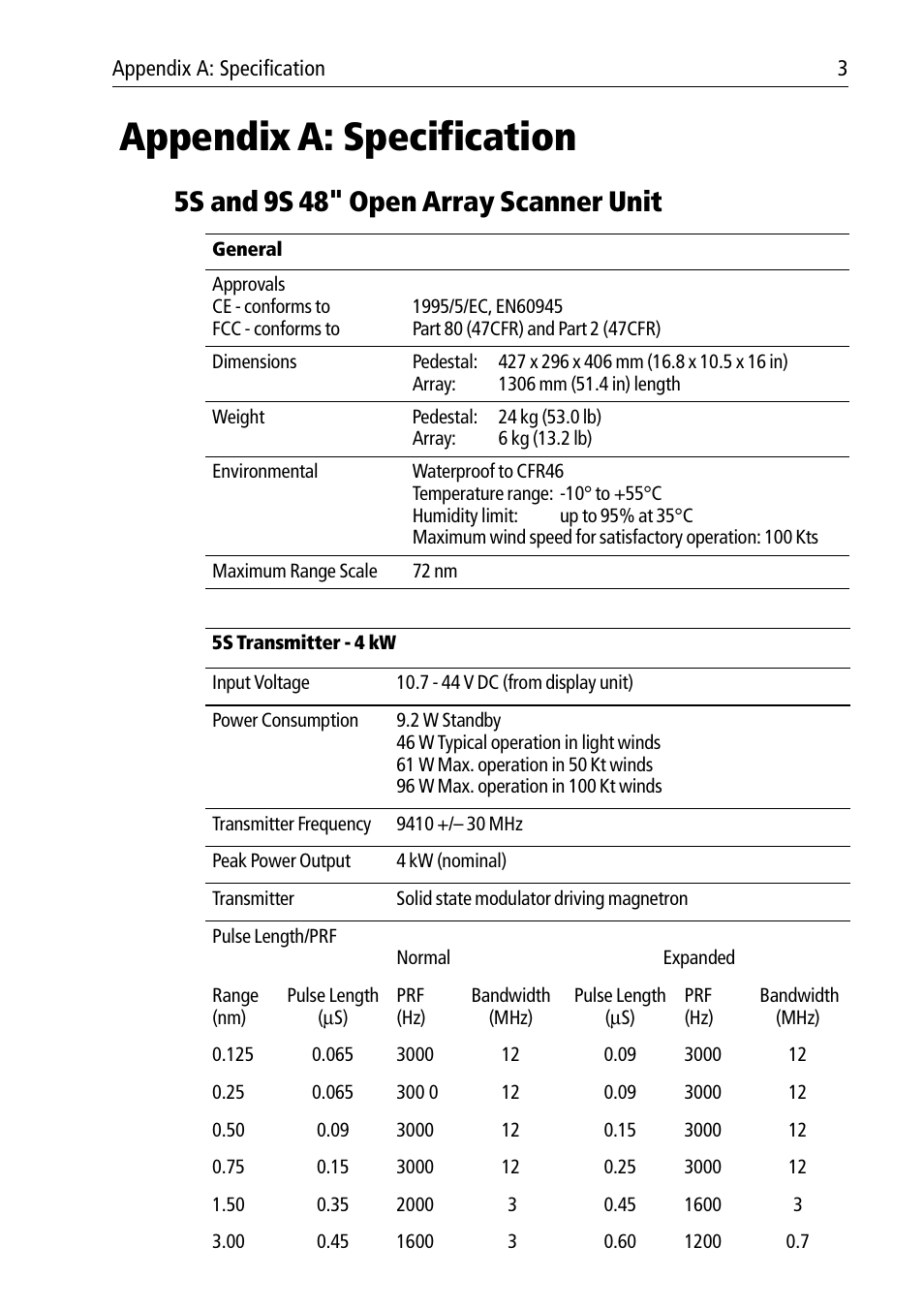 Appendix a: specification, 5s and 9s 48" open array scanner unit | Raymarine Pathfinder Radar Scanners User Manual | Page 61 / 66