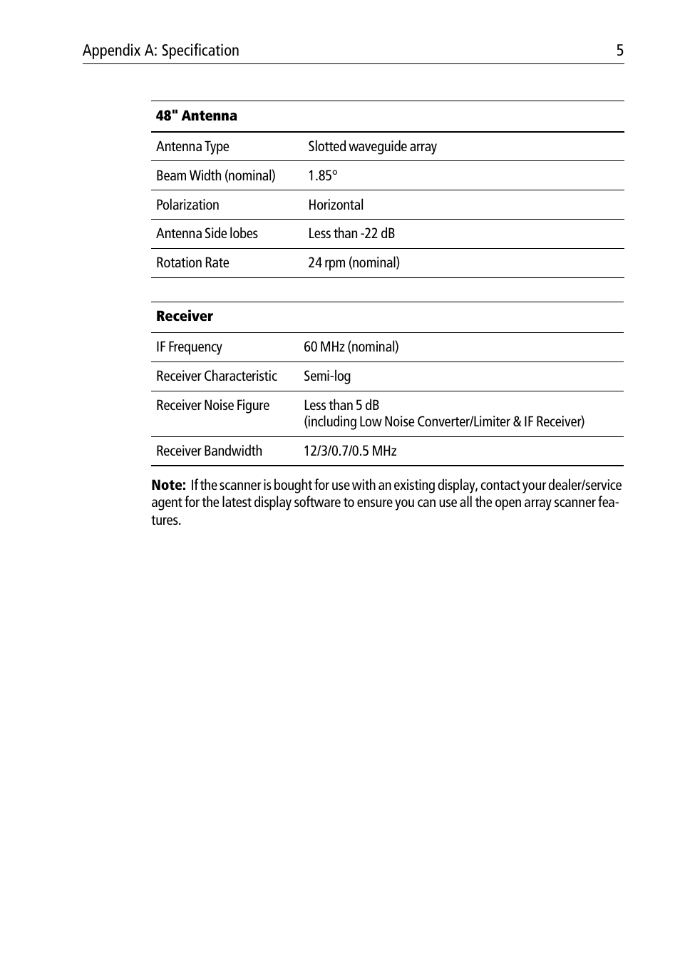Raymarine Pathfinder Radar Scanners User Manual | Page 63 / 66