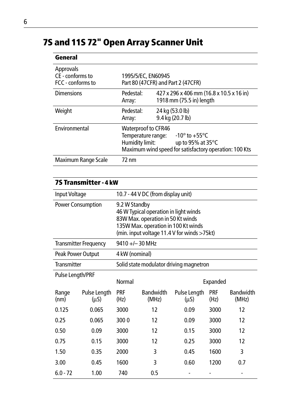 Raymarine Pathfinder Radar Scanners User Manual | Page 64 / 66