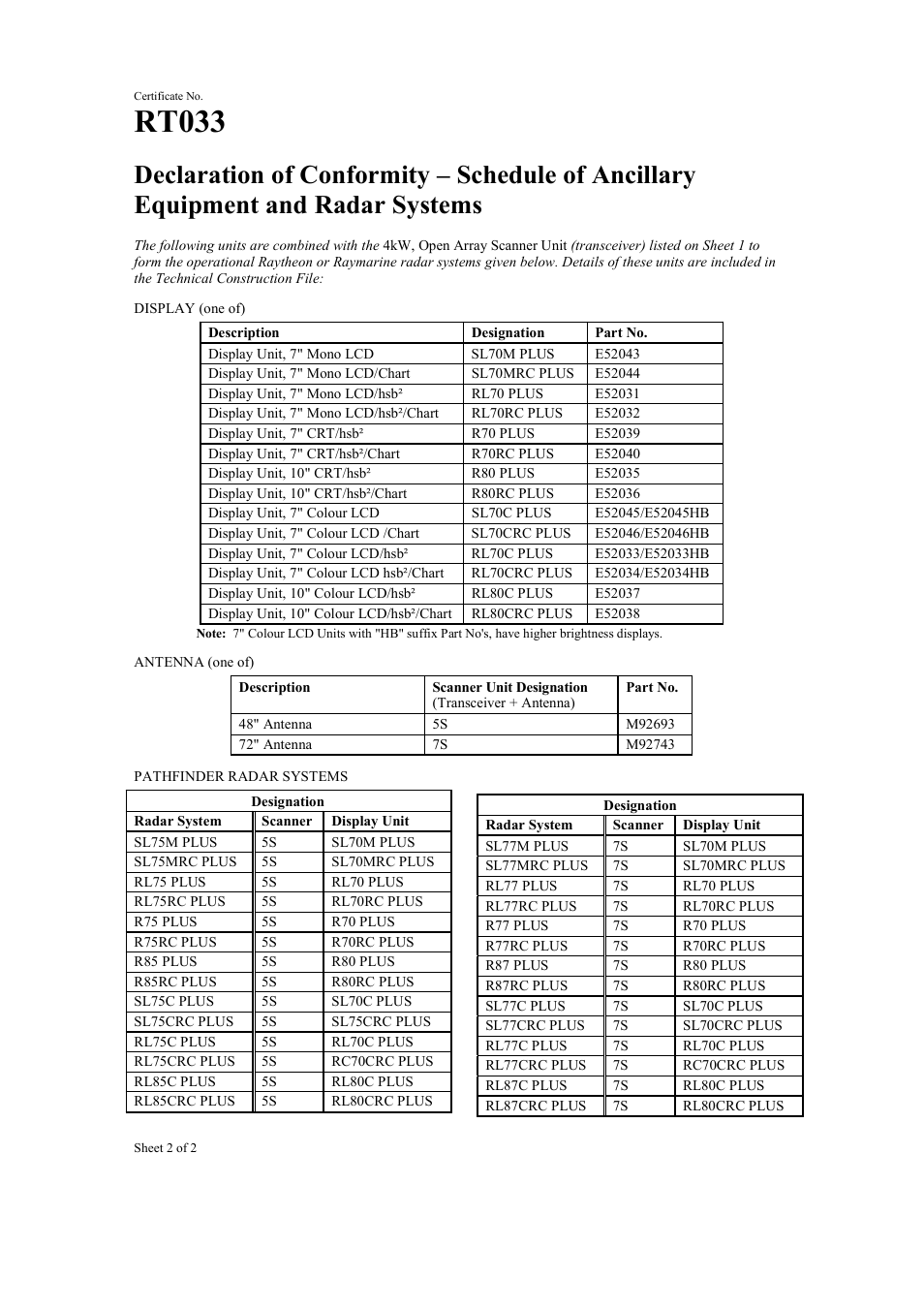 Rt033 | Raymarine Pathfinder Radar Scanners User Manual | Page 8 / 66