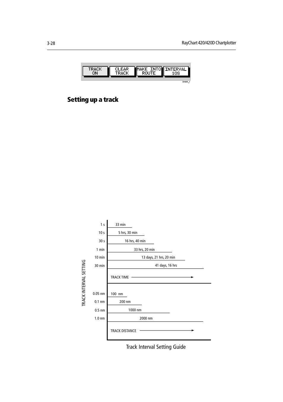 Setting up a track, Track interval setting guide | Raymarine Chartplotter User Manual | Page 59 / 101