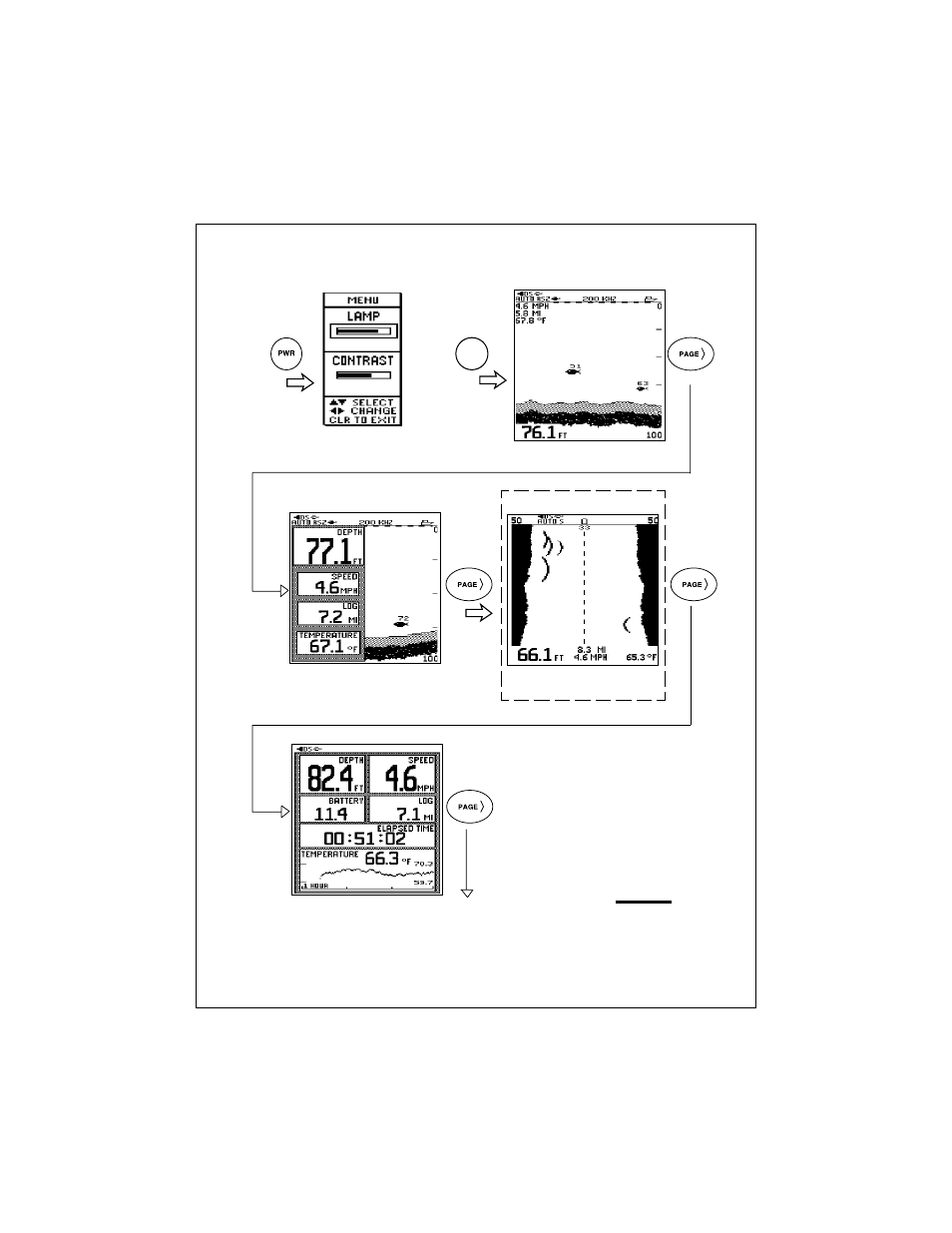 Raymarine L470 User Manual | Page 37 / 102