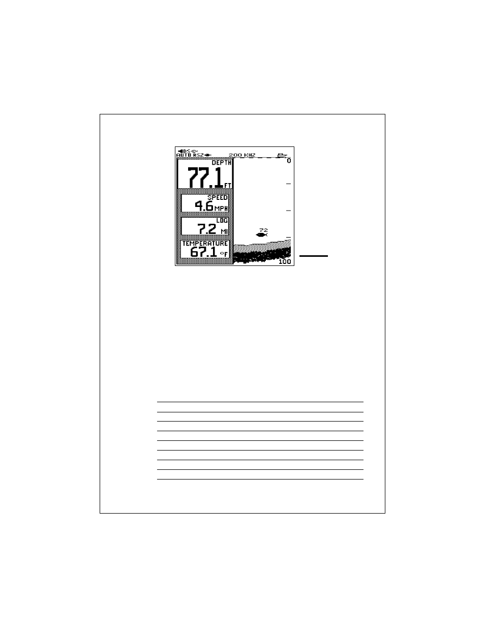 Window page | Raymarine L470 User Manual | Page 47 / 102
