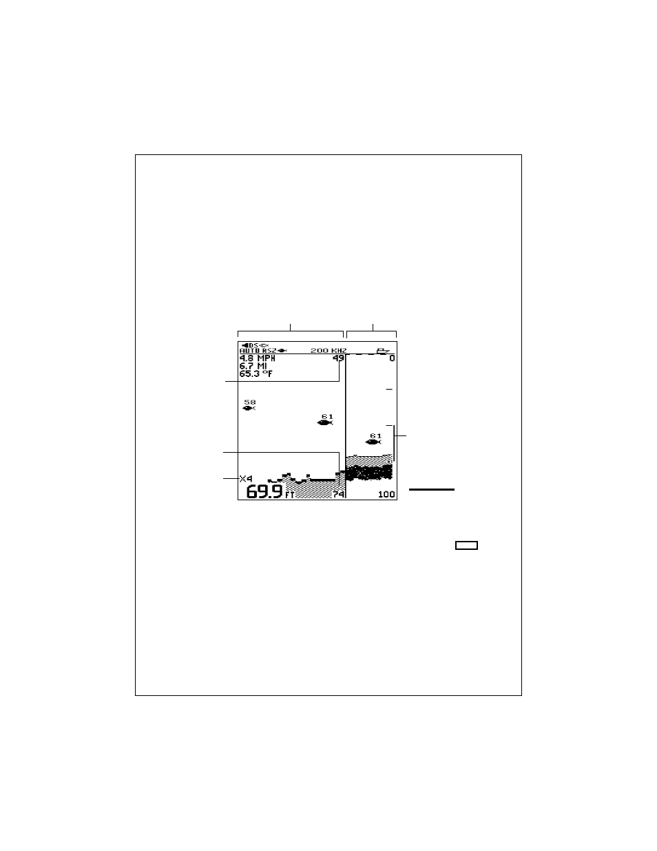 Performance modes, Zoom mode | Raymarine L470 User Manual | Page 56 / 102