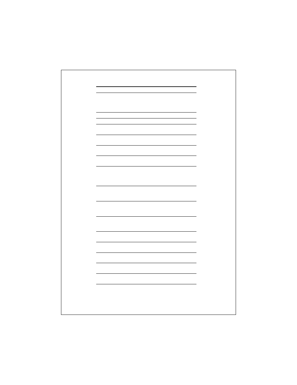 Raymarine L470 User Manual | Page 9 / 102