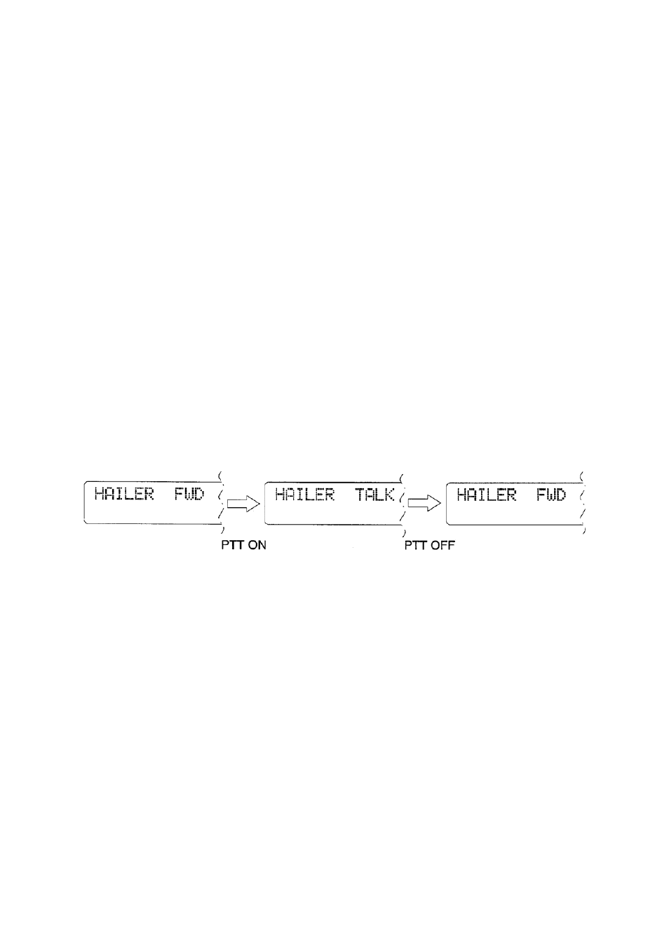 Raymarine Ray430 User Manual | Page 22 / 54