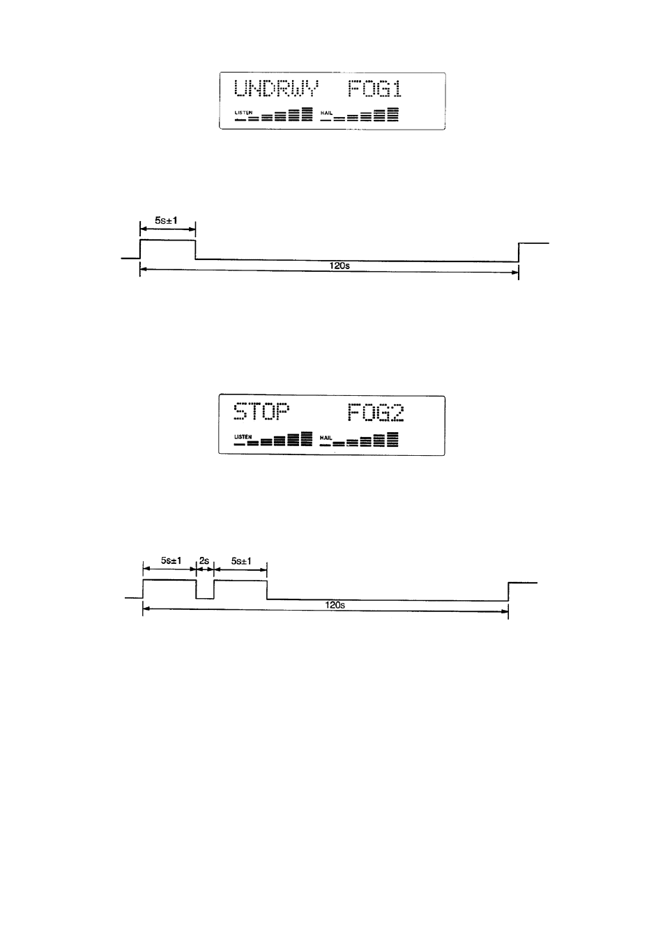 Raymarine Ray430 User Manual | Page 25 / 54