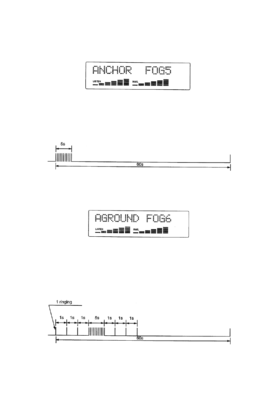 Raymarine Ray430 User Manual | Page 27 / 54