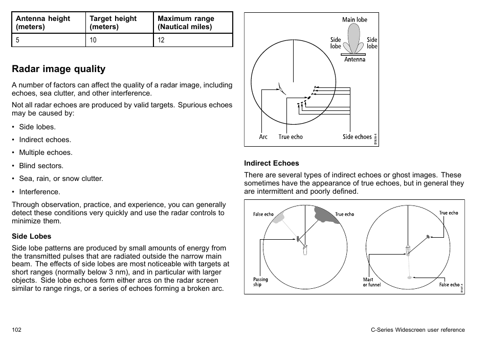 Radar image quality | Raymarine C140w User Manual | Page 102 / 222