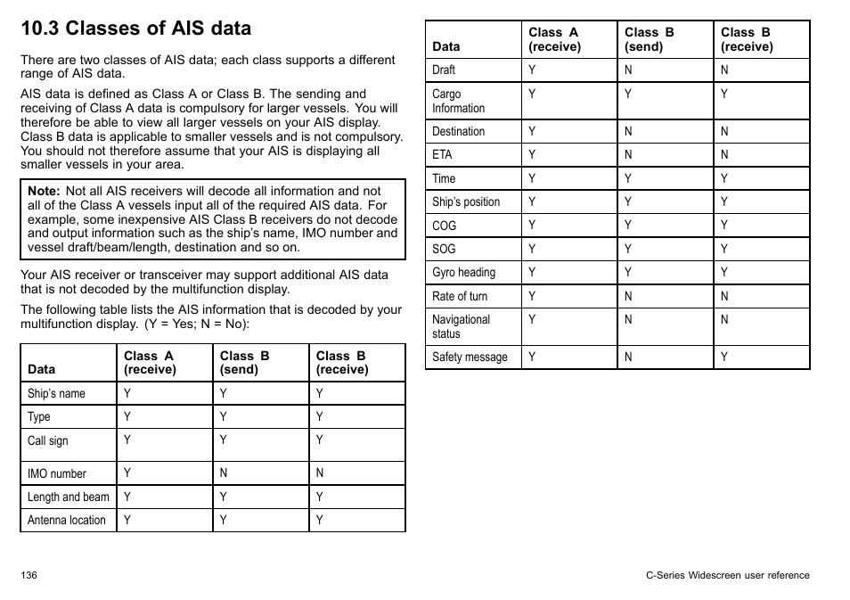 3 classes of ais data | Raymarine C140w User Manual | Page 136 / 222