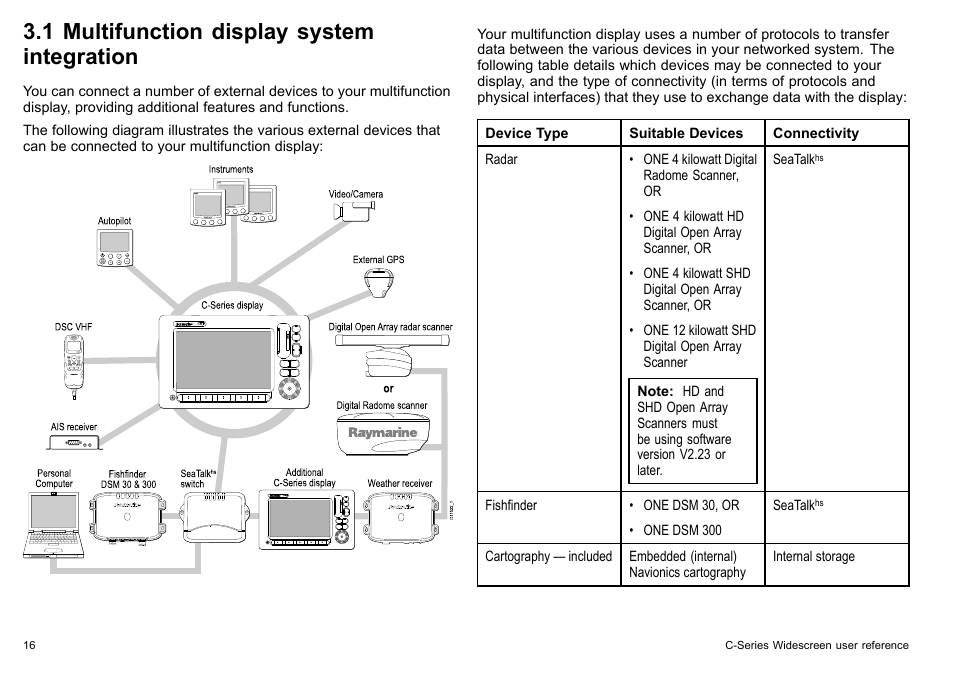 1 multifunction display system integration | Raymarine C140w User Manual | Page 16 / 222