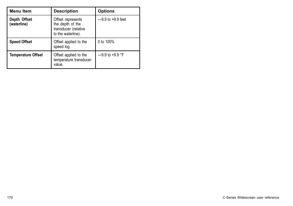Raymarine C140w User Manual | Page 170 / 222
