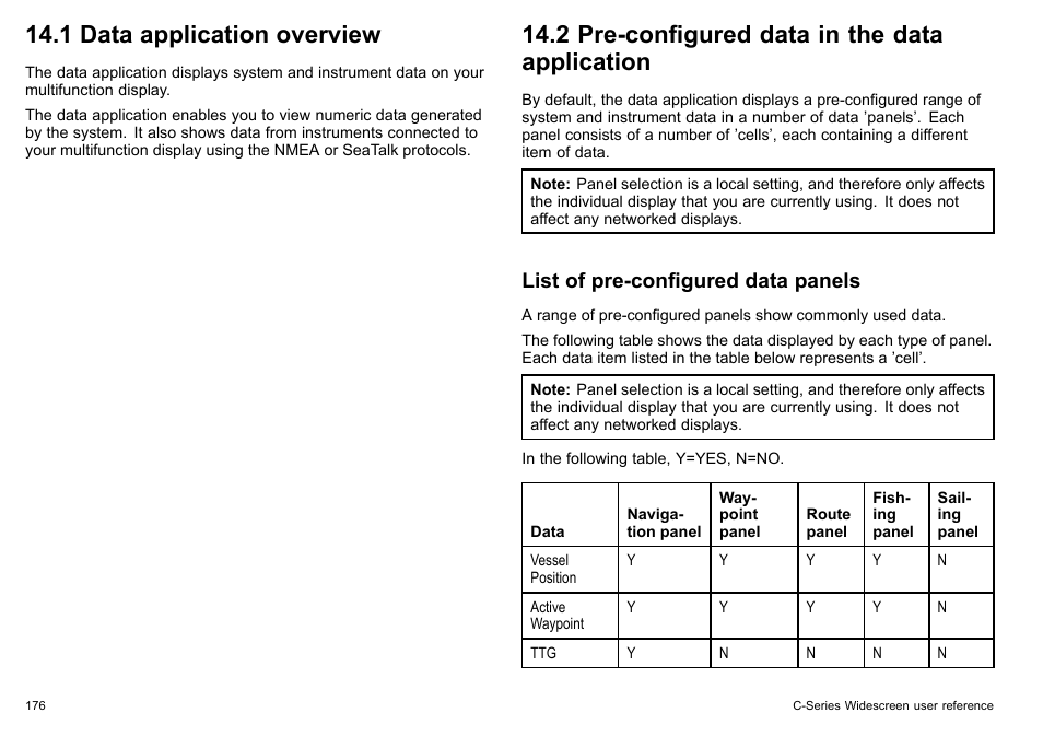 1 data application overview, 2 pre-configured data in the data application, List of pre-configured data panels | Raymarine C140w User Manual | Page 176 / 222