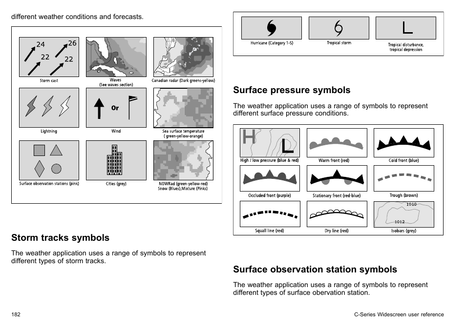 Storm tracks symbols, Surface pressure symbols, Surface observation station symbols | Raymarine C140w User Manual | Page 182 / 222