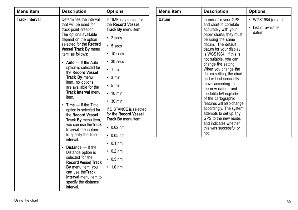 Raymarine C140w User Manual | Page 55 / 222