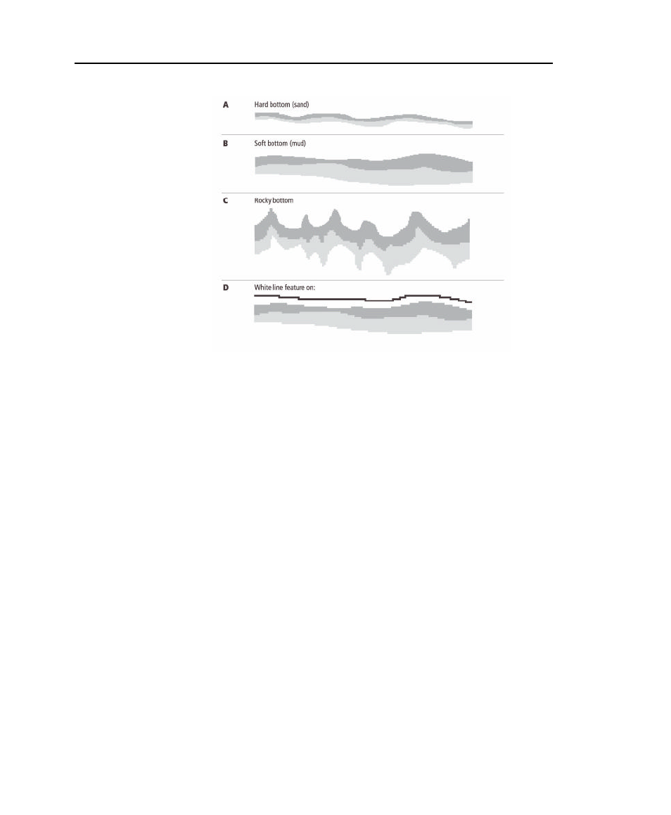 Depth target id | Raymarine Marine GPS System User Manual | Page 127 / 188