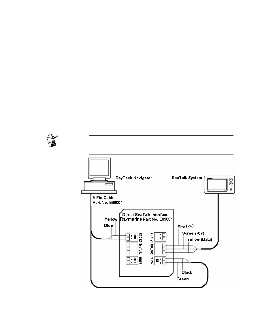 Connecting specific instruments and devices, Connecting to a raymarine direct seatalk, Interface | Raymarine Marine GPS System User Manual | Page 171 / 188