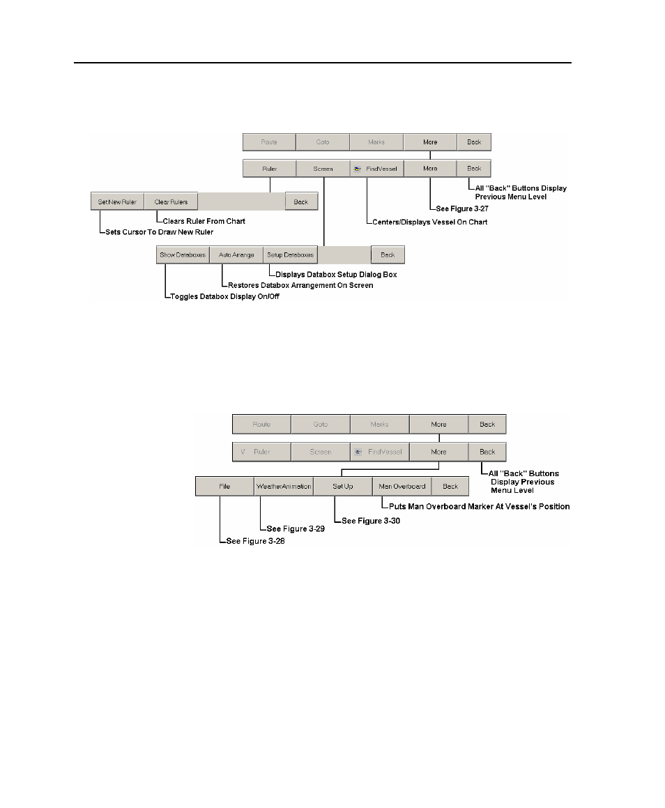 Top-level “more” button, Second-level “more” button | Raymarine Marine GPS System User Manual | Page 45 / 188