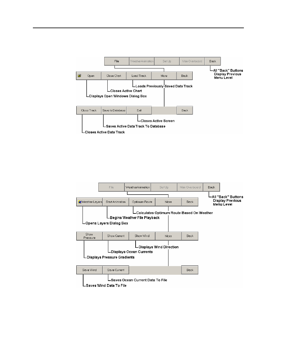 File button, Weather animation button | Raymarine Marine GPS System User Manual | Page 46 / 188