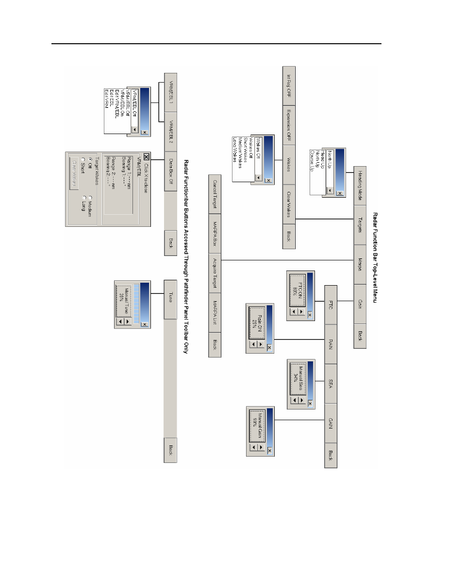 Raymarine Marine GPS System User Manual | Page 48 / 188