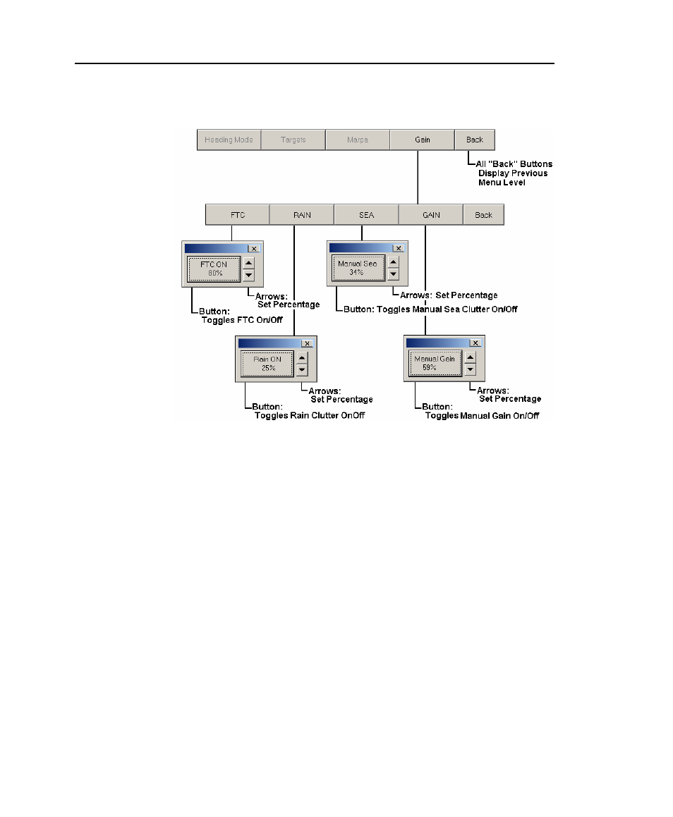 Gain button | Raymarine Marine GPS System User Manual | Page 50 / 188