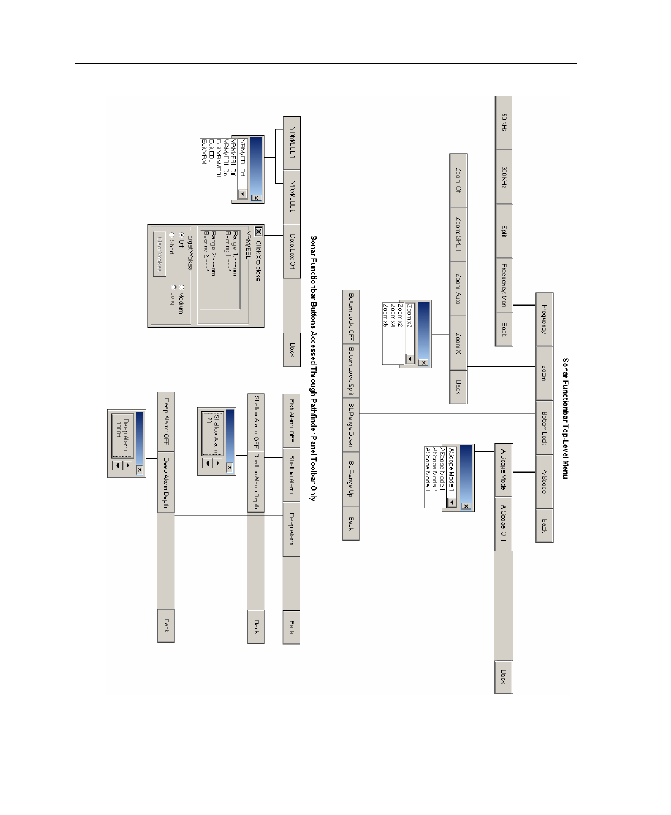 Raymarine Marine GPS System User Manual | Page 53 / 188