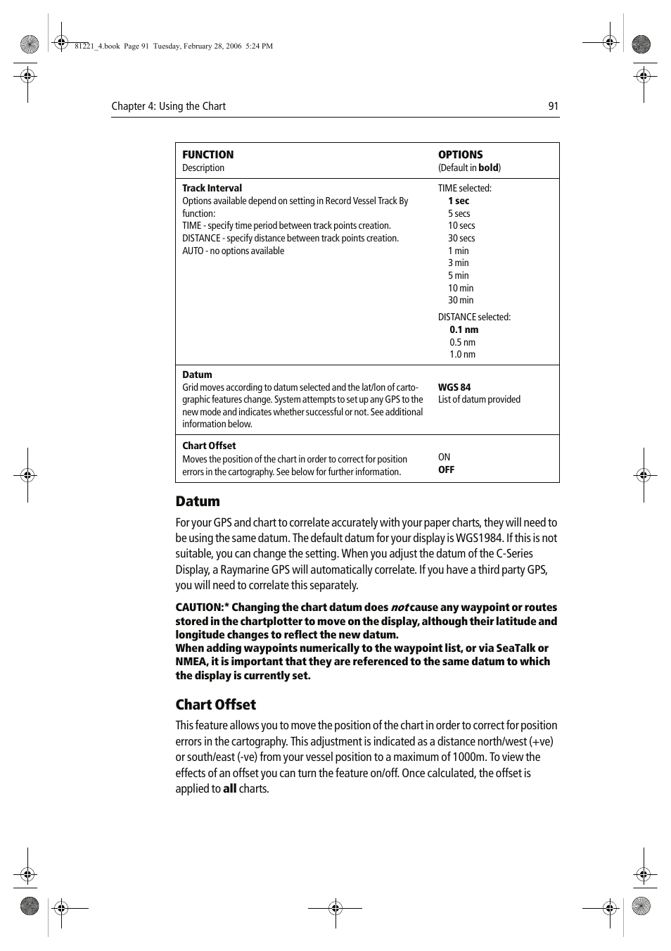 Datum, Chart offset | Raymarine C Series User Manual | Page 105 / 244