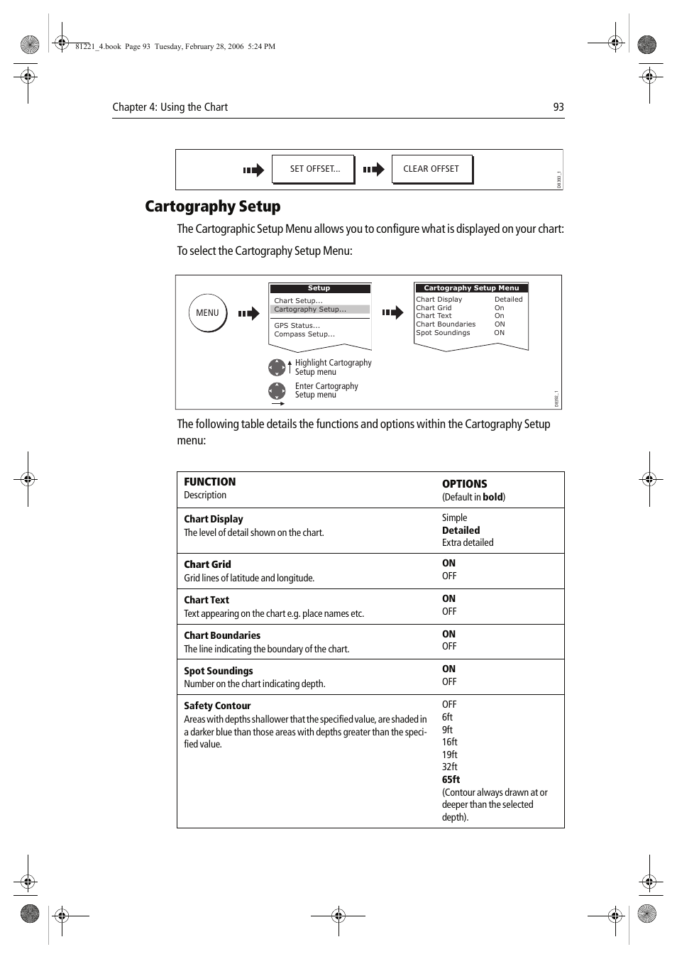 Cartography setup | Raymarine C Series User Manual | Page 107 / 244